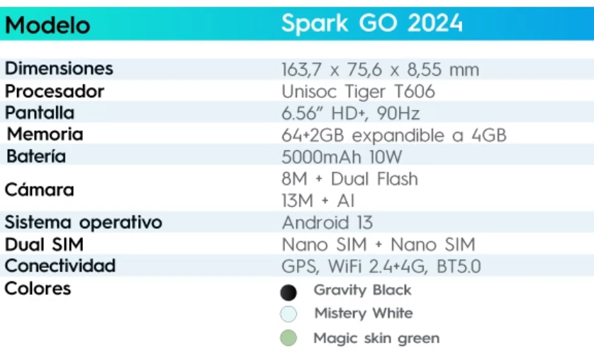 CELULAR TECNO BGH PIT011008 BG6m SPARK GO 2024 64+2GB BLACK