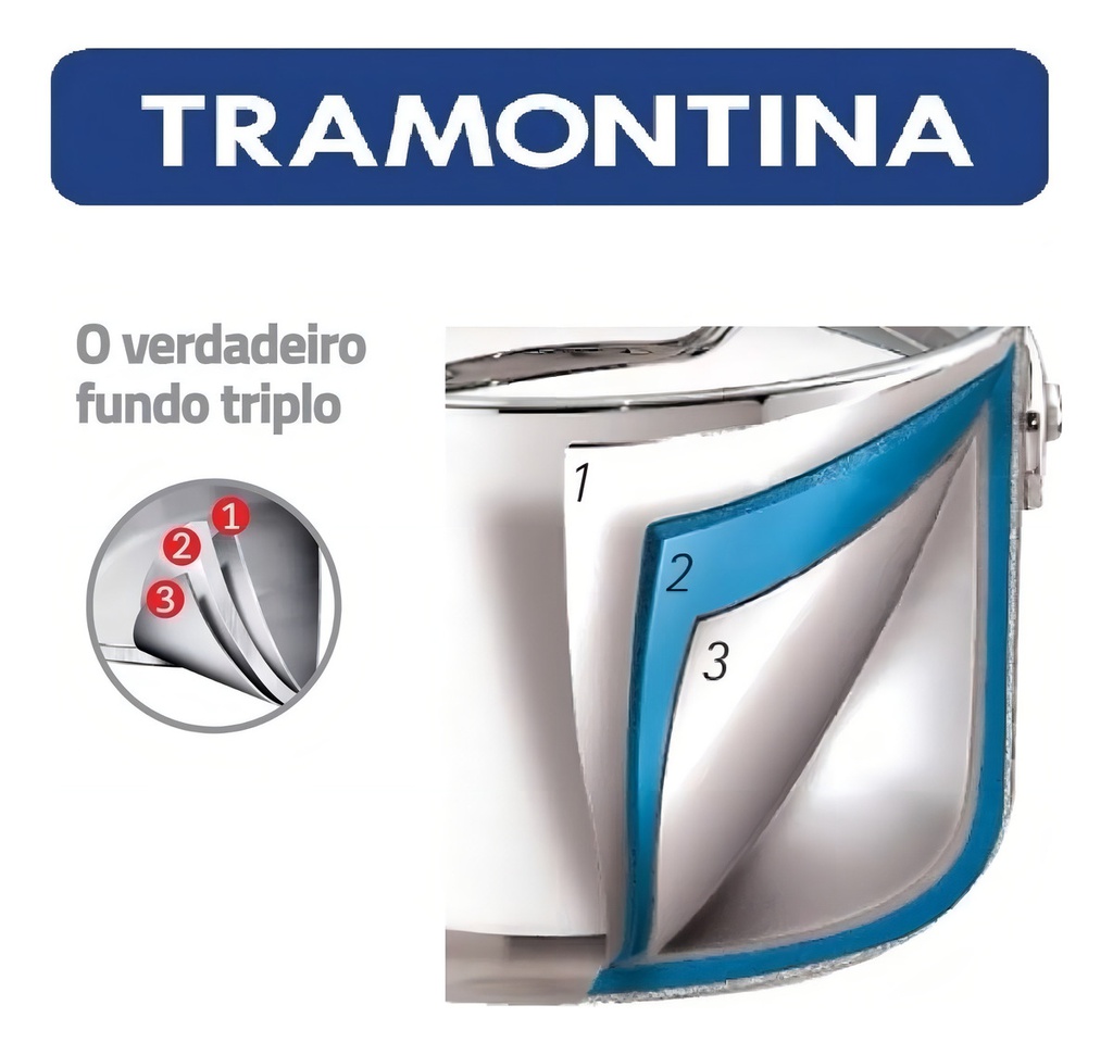 Bateria De Cocina Tramontina 65240/028 Grano De Ac. Inox. 7p