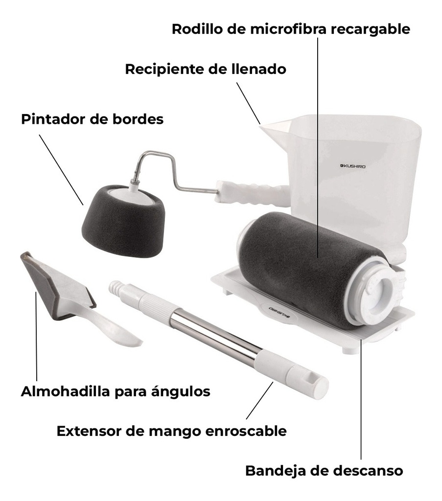 Rodillo De Microfibra Udovo Srolleru1 Recargable + Acc.