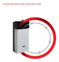 Calefactor Convector Longvie Eca2 2200 Kcal Premium Tiza