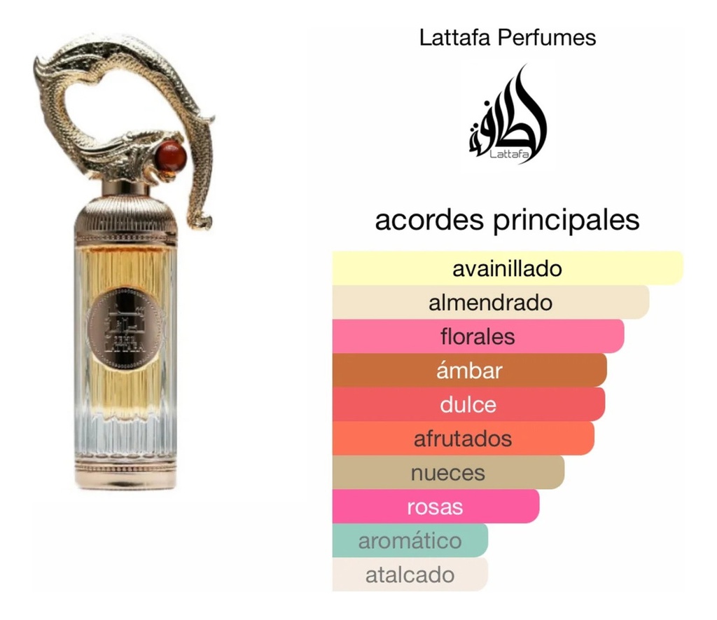Perfume Lattafa Sher Lattafa Edp 100ml Unisex