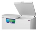 Freezer Horizontal Pozo Inelro Fih 1000 937l 2 Tapas Blanco