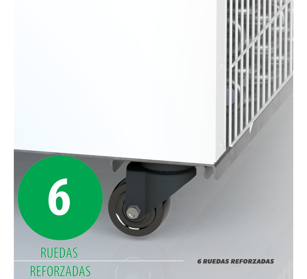 Freezer Horizontal Pozo Inelro Fih 1000 937l 2 Tapas Blanco