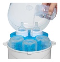 Esterilizador De Mamaderas Em-8603 P/ Microondas