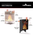 Salamandra A15 Austral Tromen Con Horno Calefactor Leña