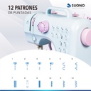 Maquina De Coser Multifuncional Suono Sm-505l  Blanco