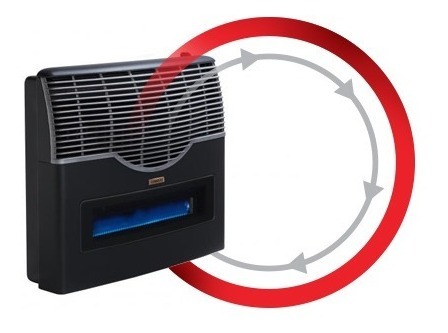 Estufa Infrarrojo Longvie Eca8kvt 7500cal Visor Termostato