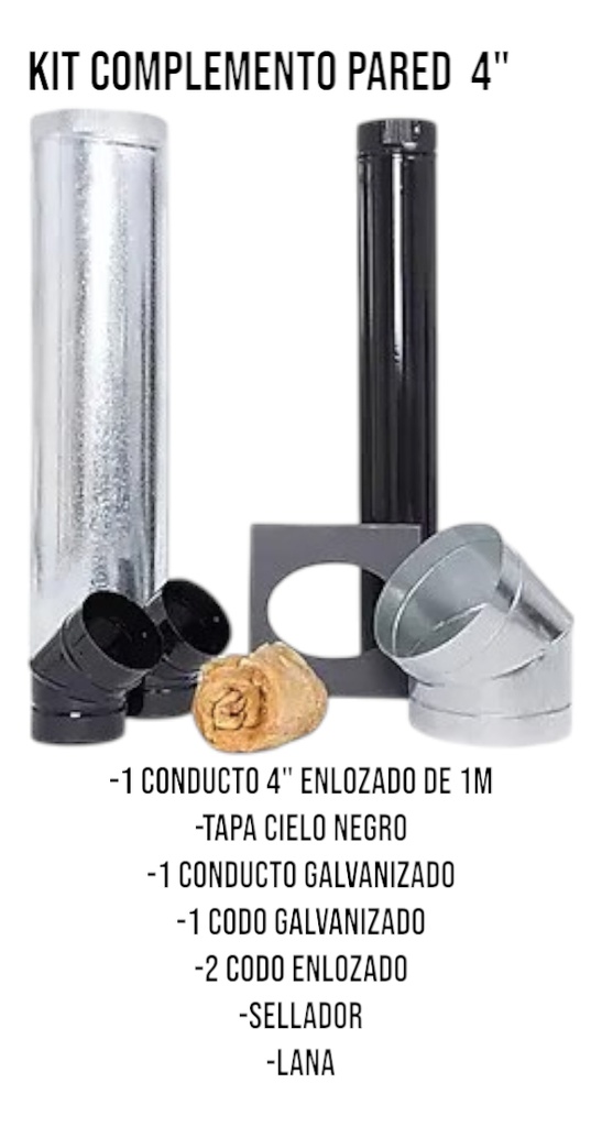 Kit Complemento Pared Tromen 4  Enlozado