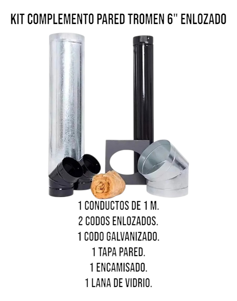 Kit Complemento Pared Tromen 6  Enlozado