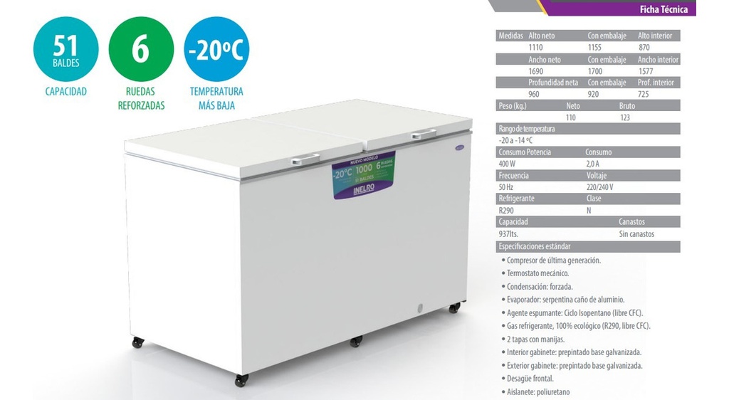 Freezer Horizontal Pozo Inelro Fih 1000 937lt 2 Tapas Blanco