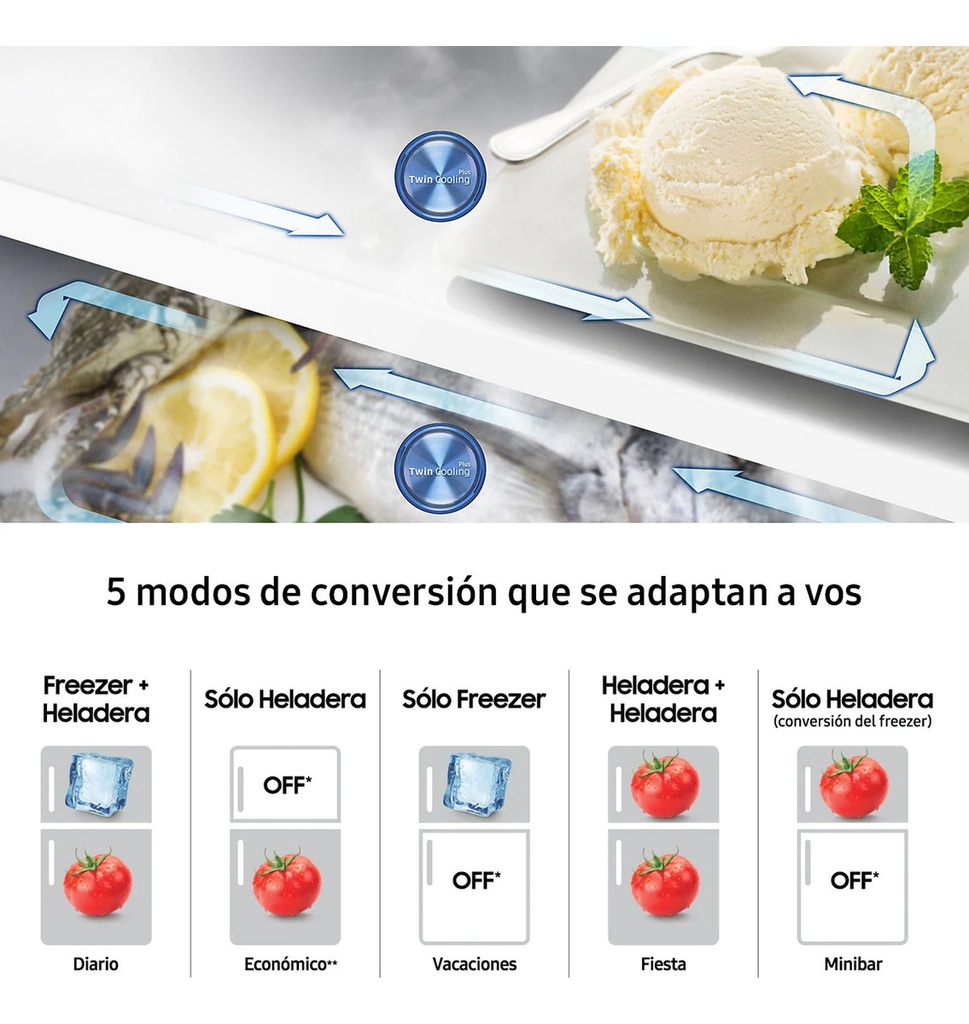Heladera Freezer Superior Samsung No Frost 382 L Rt38k5932bs