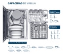 Lavavajillas Philco 5 Cubiertos Phlj05 Auto Limpieza Blanco