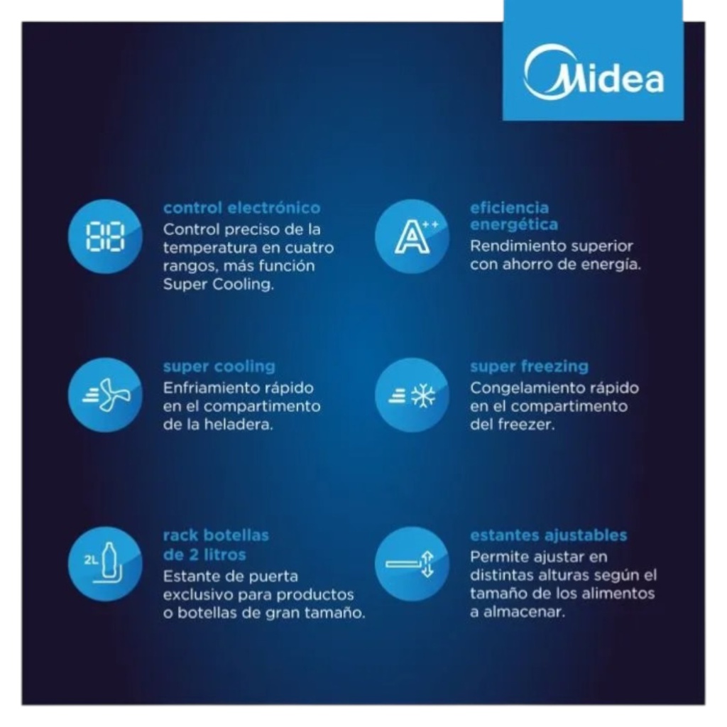 HELADERA MIDEA MDRT580MTE01ADW 412 L NO FROST BLANCO