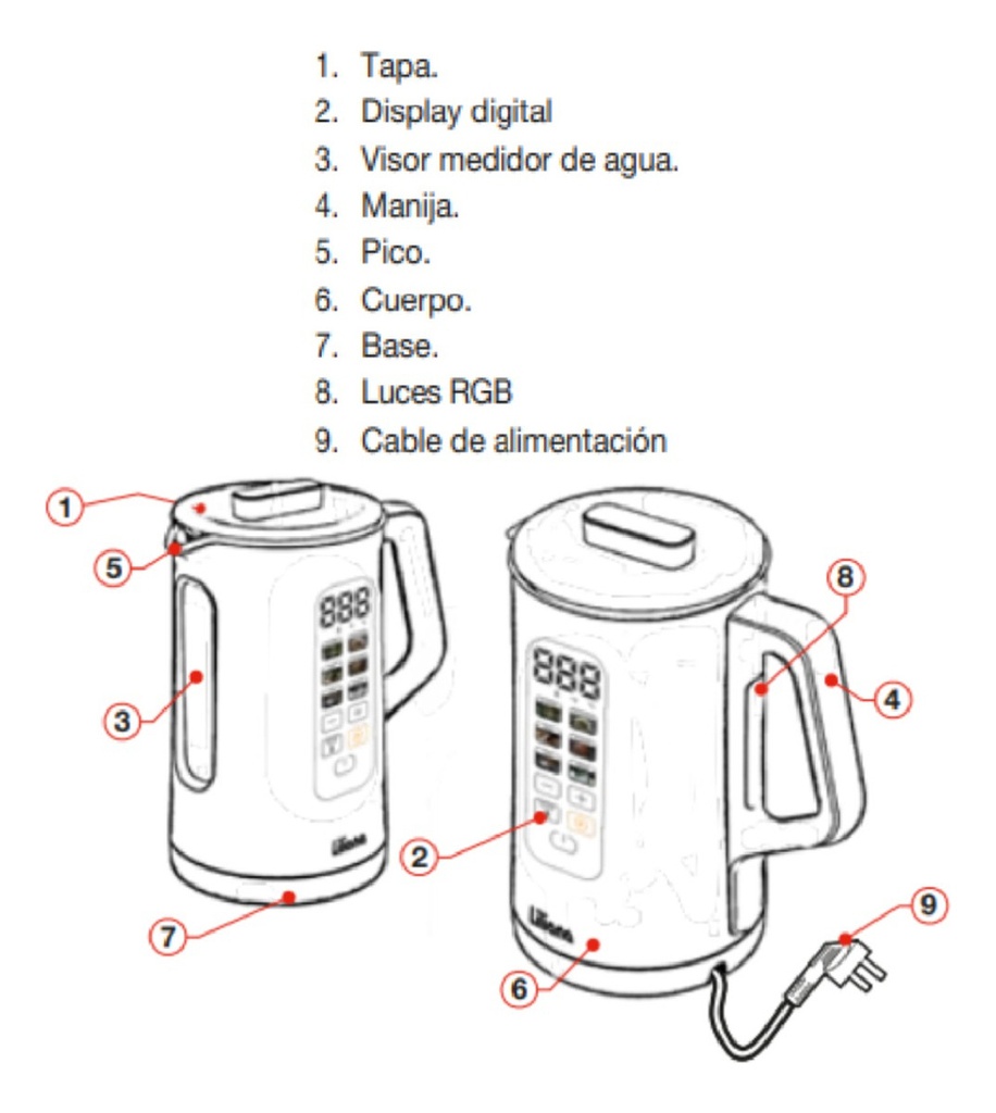Pava Eléctrica Liliana Ap991 Digiheat De 1,5l 1800w Negro