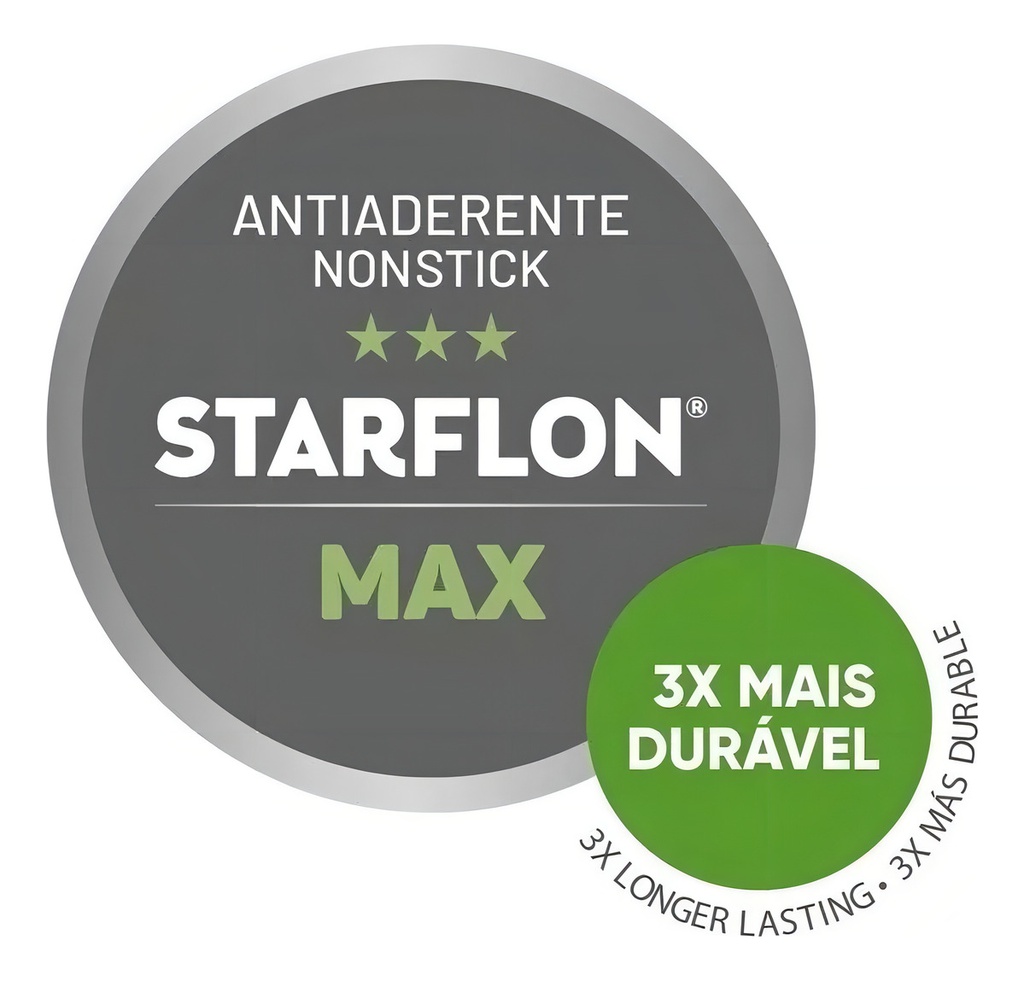 Juego De 4 Sartenes Tramontina Milan Antiadherente Teflon