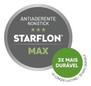 Juego De 4 Sartenes Tramontina Milan Antiadherente Teflon
