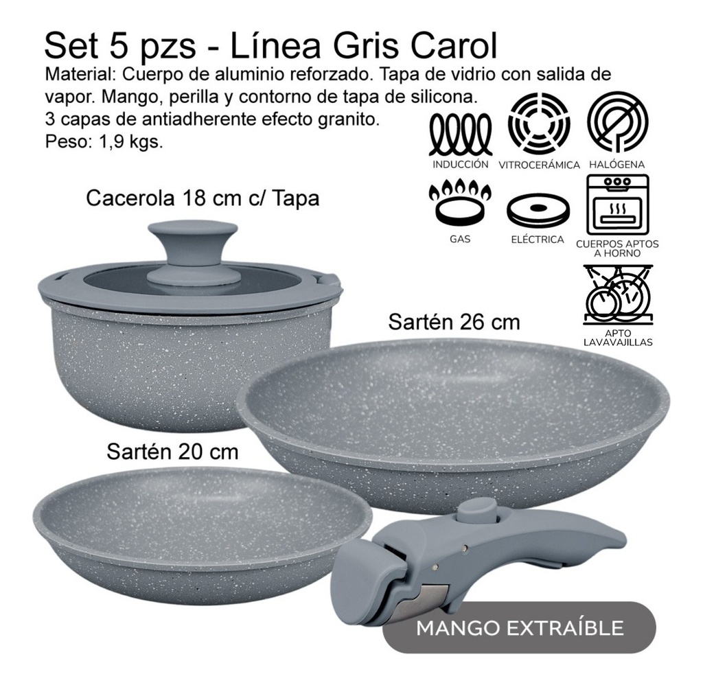Bateria De Cocina Carol 5 Piezas Antiadherente Granito Gris
