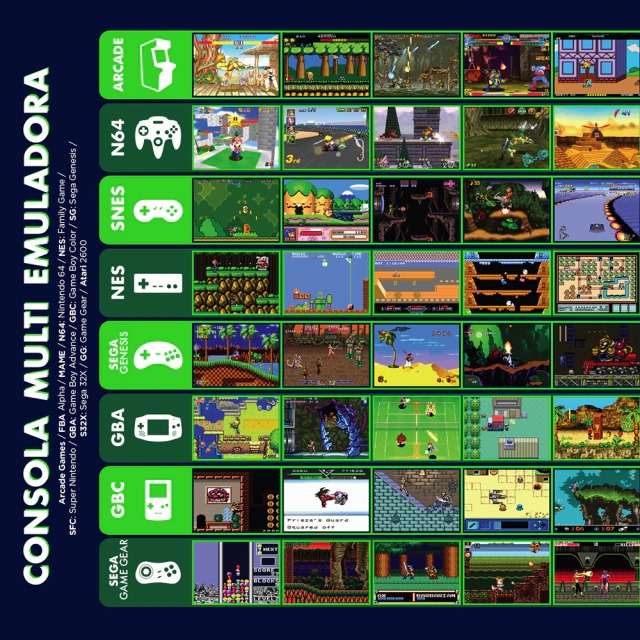 CONSOLA SMART TV LEVELUP RETRO PLAY LT 1080P ANDROID TV