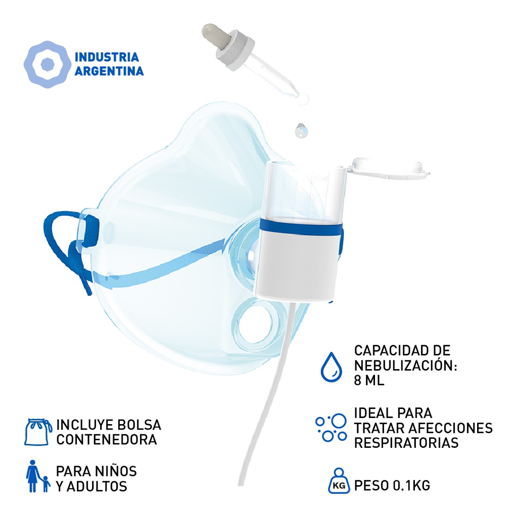 Nebulizador Silfab Minimesh Nm10 Portatil Usb-c Para Celular