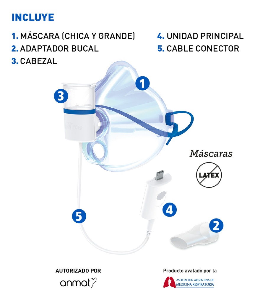 Nebulizador Silfab Minimesh Nm10 Portatil Usb-c Para Celular