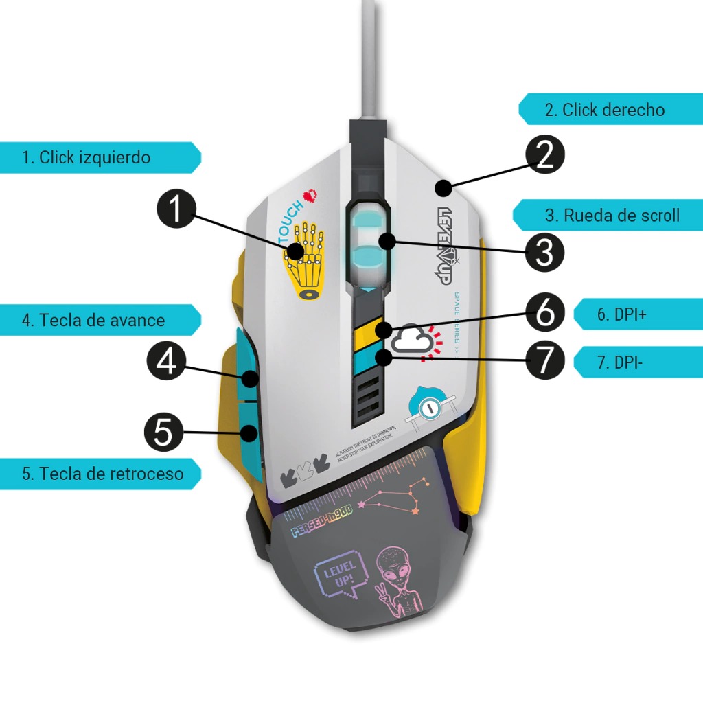 MOUSE LEVEL UP PERSEO M900 6600DPI