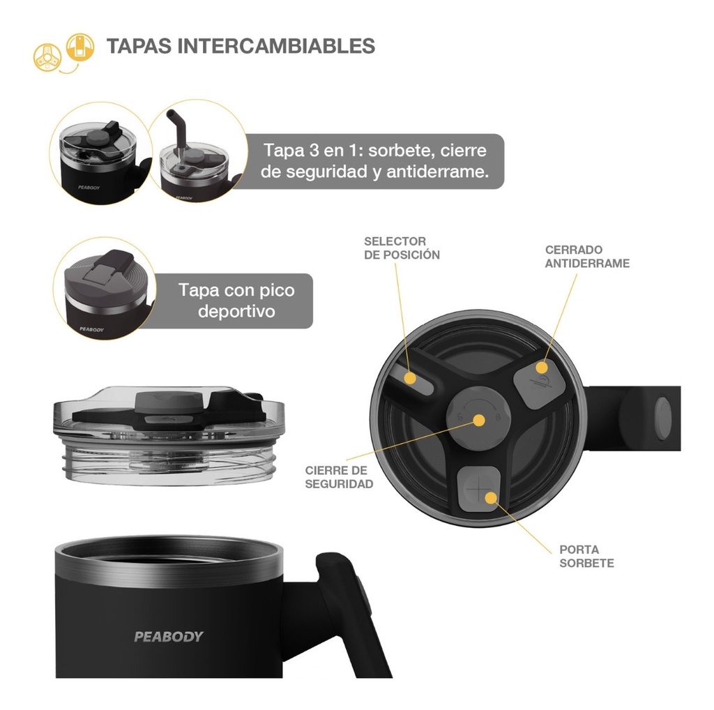 Vaso Térmico Mug Peabody Pe-mg1200 1200 Ml Doble Tapa