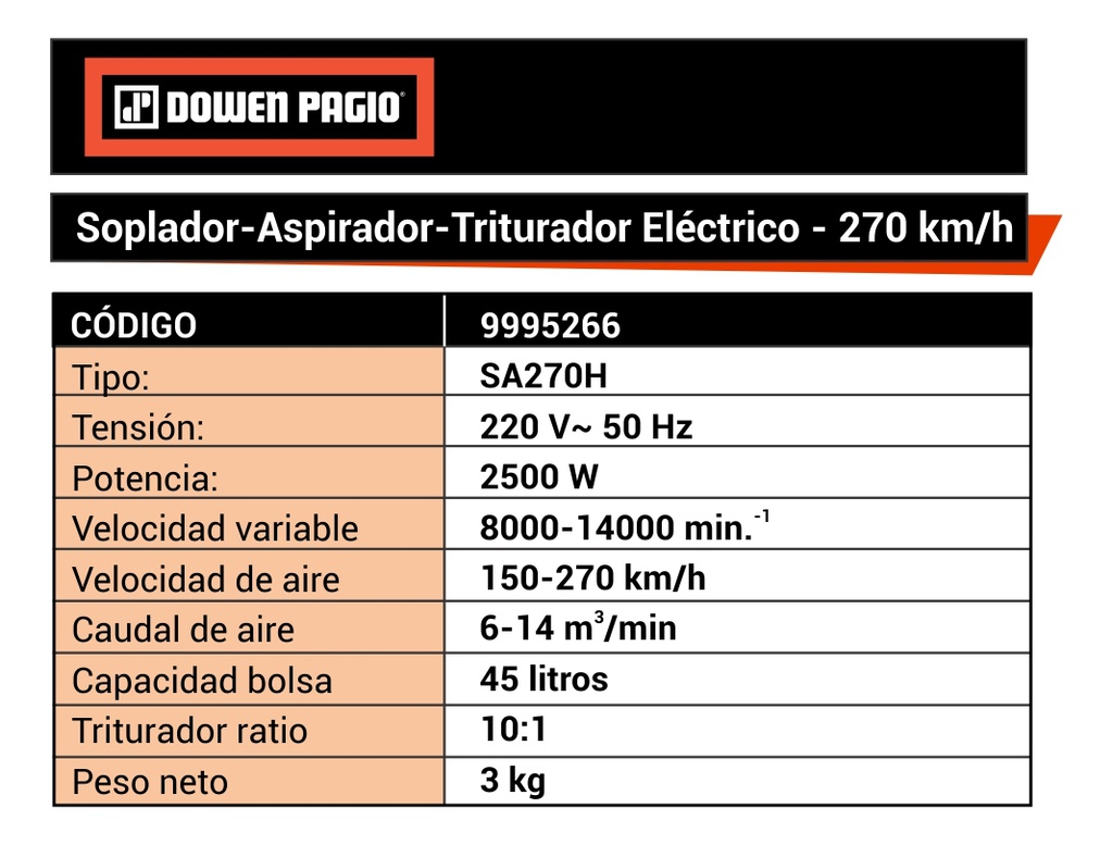 Sopladora Aspiradora Dowen Pagio Trituradora Eléctrica2500w Naranja