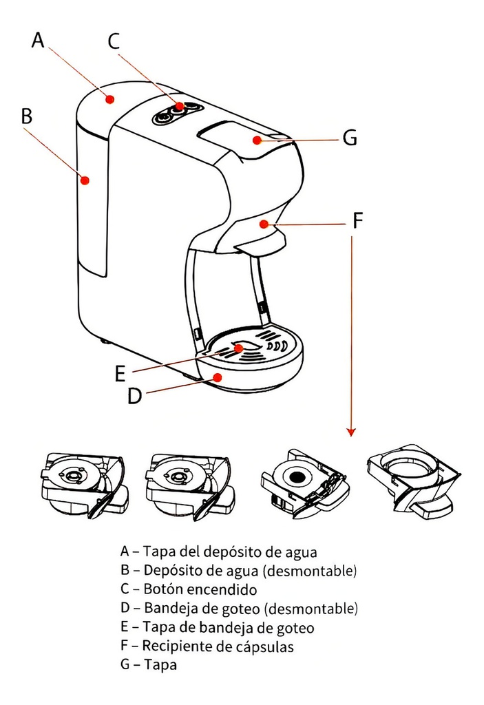 Cafetera Kanji Espresso Kjh-cm1500mc01 0.7l Roja 1500w Rojo
