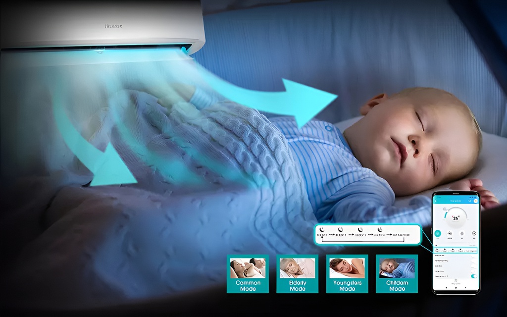 Aire Acondicionado Hisense Split 3400w F/c As12hr4svrkg03p - Blanco