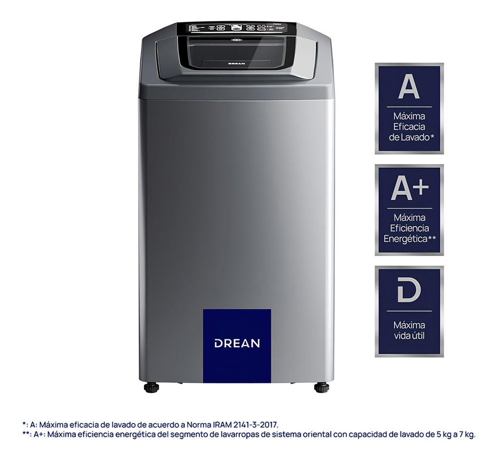 Lavarropas 6,5 Kg Gris Drean Concept Neo Fuzzy 658 G Color Acero Inox