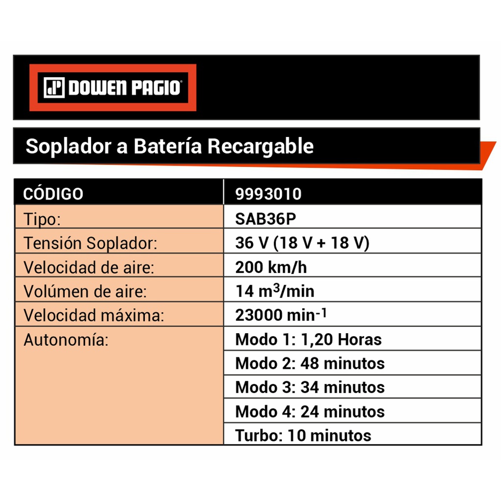 SOPLADOR A BATERIA DOWEN PAGIO 18+18V 9993010