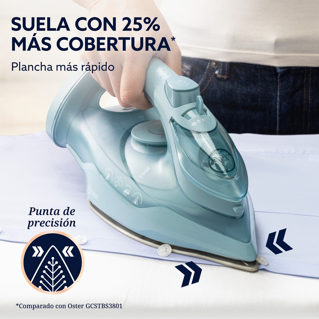 Plancha De Vapor Oster Serie 220v Aeroglde Verde Azul Acero