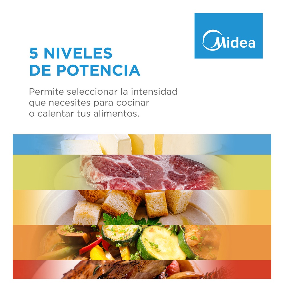 Microondas Midea 20l Mw-mn120war1 Mecanico Blanco