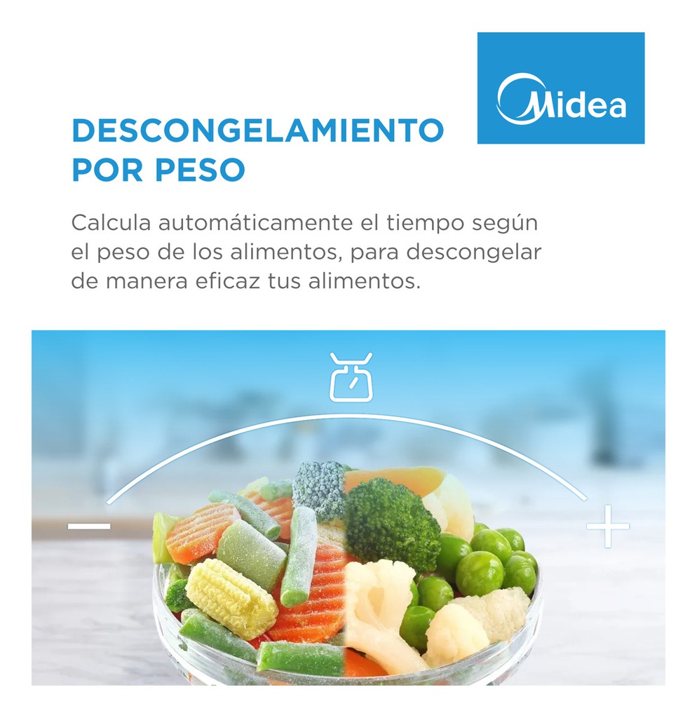 Microondas Midea 20l Mw-mn120war1 Mecanico Blanco