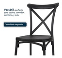 Sillas De Comedor X4 Garden Life Katrina Pp Negras V6677 Lisa Negro