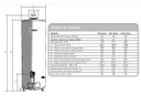 Termotanque A Gas Sherman Tpgp080msh13 Multigas Pie 80l Sh Blanco