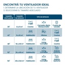 Ventilador Philco De Techo 56  Vtep5619p Sin Luz Blanco 1.422 M 50 Blanco Acero Galvanizado 3