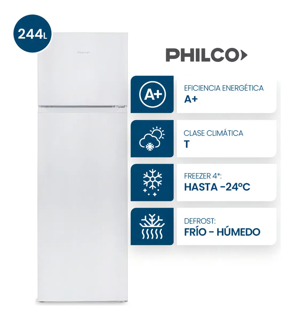 Heladera Philco Phct260b 260l Ciclica Con Freezer Blanca Blanco