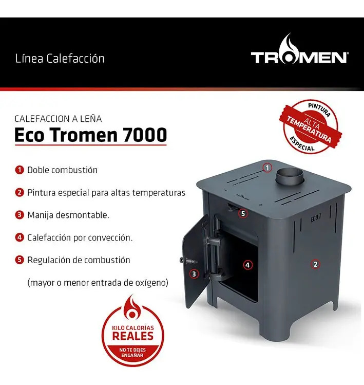 Salamandra Calefactor Tromen Eco 7000 + Kit Enlozad Techo 4