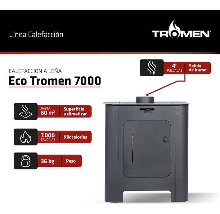 Salamandra Calefactor Tromen Eco 7000 + Kit Enlozad Techo 4