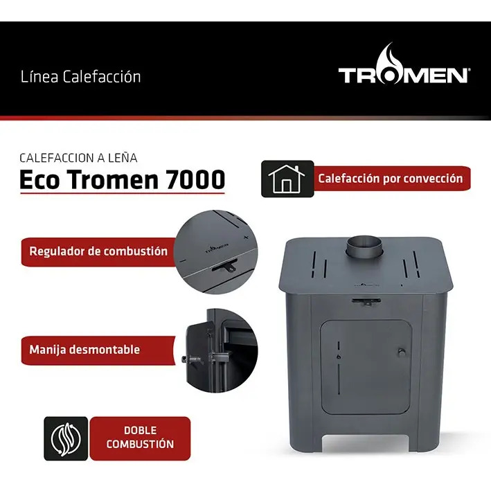 Salamandra Calefactor Tromen Eco 7000 + Kit Enlozad Techo 4
