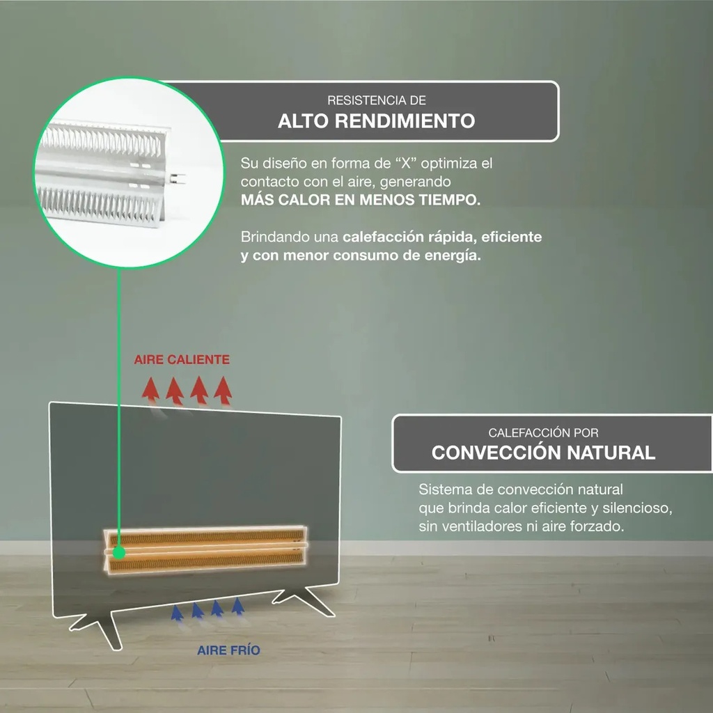 Vitroconvector Peabody Pe-vcy20rb 2000w Blanco Rayado Blanco