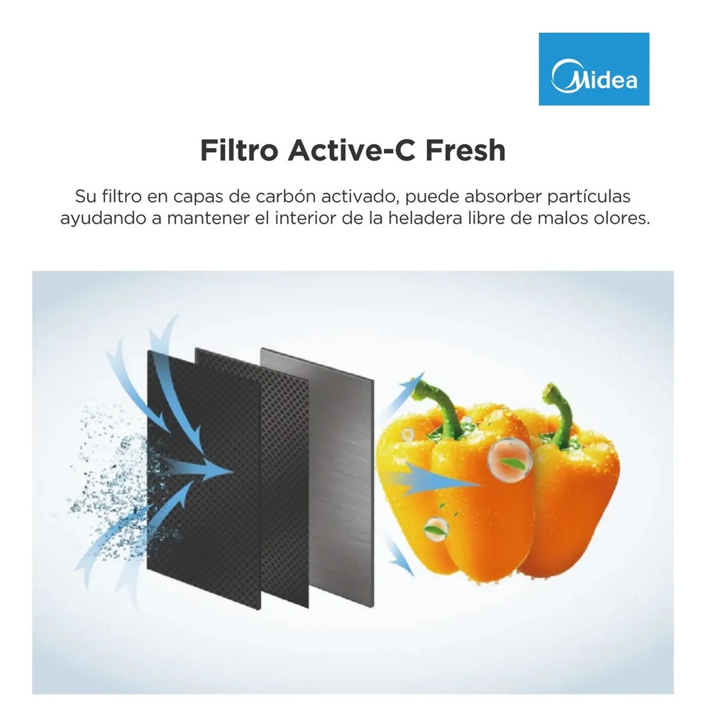 Heladera Midea Mdrt385mtf01ad 266l No Frost Inverter Blanca Blanco