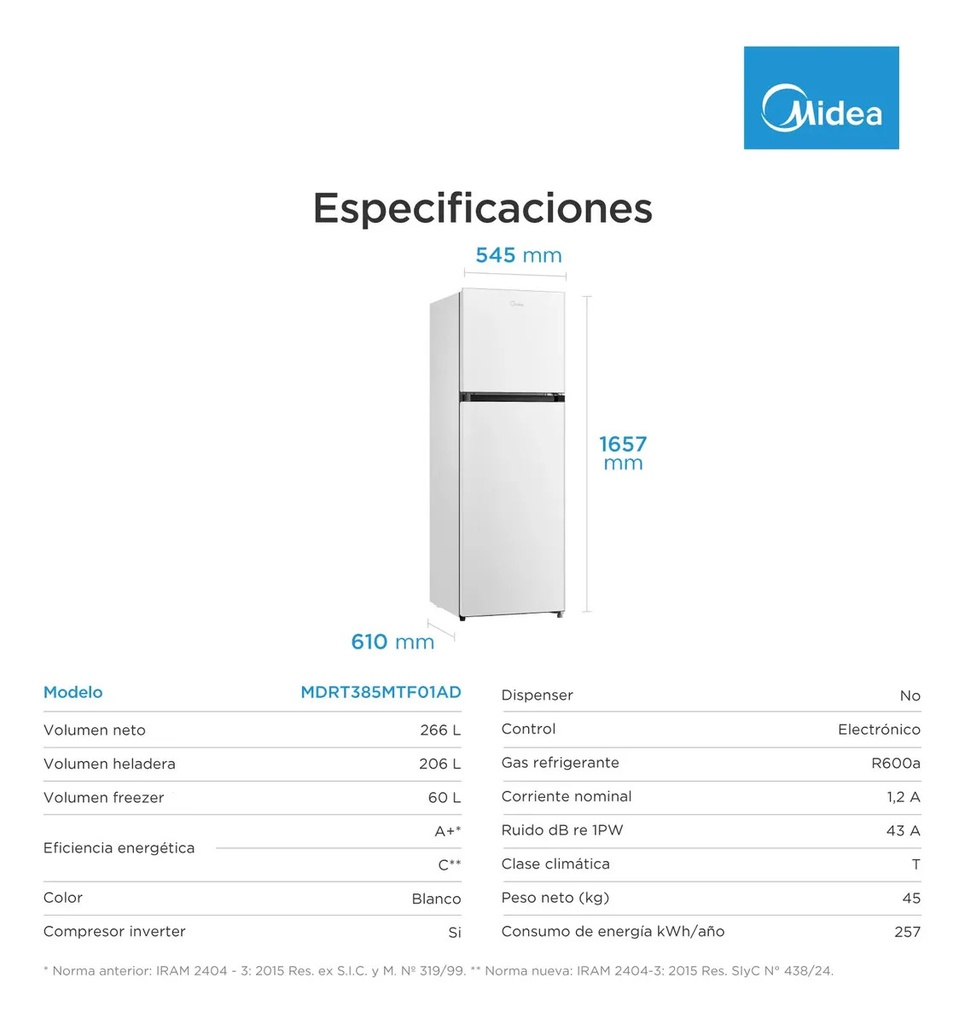 Heladera Midea Mdrt385mtf01ad 266l No Frost Inverter Blanca Blanco