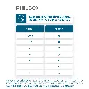 Eficiencia+PHILCO.webp