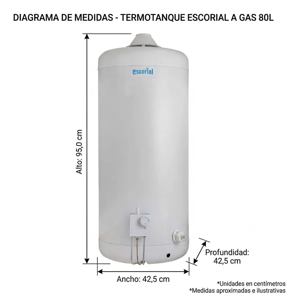 Termotanque A Gas Multigas Escorial 80l Para Colgar Blanco