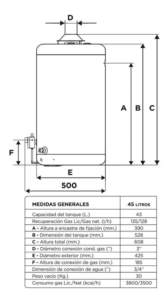 Termotanque Escorial 45 Lts Multigas Carga Superior Blanco Blanco