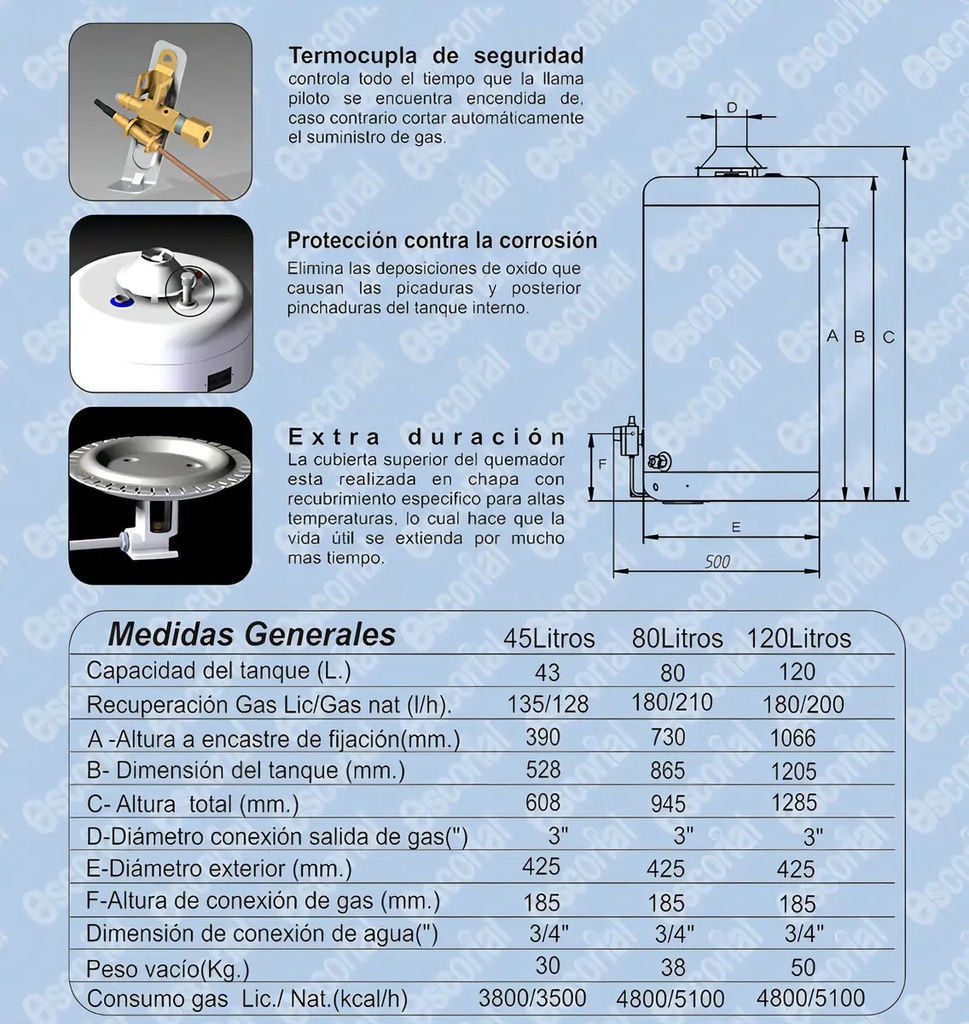 Termotanque Escorial 45 Lts Multigas Carga Superior Blanco Blanco