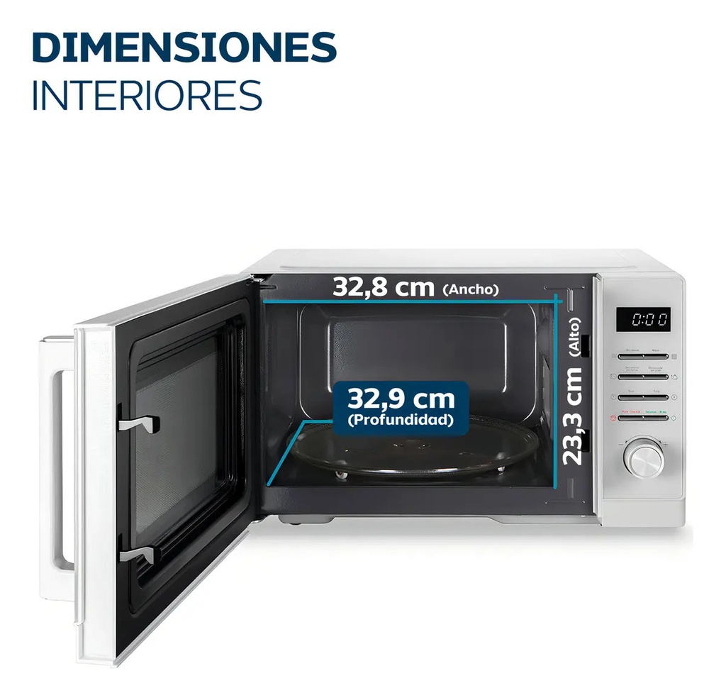 Microondas Digital Philco Mphdw23ubn 900 Watts 23l Blanco