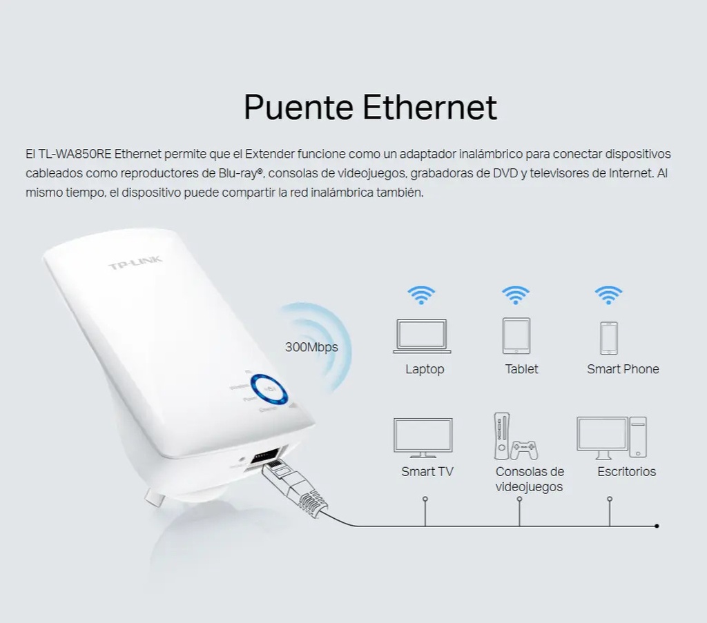 Repetidor Extensor De Red Wifi 4 Tp-link Wa850re V2 Blanco